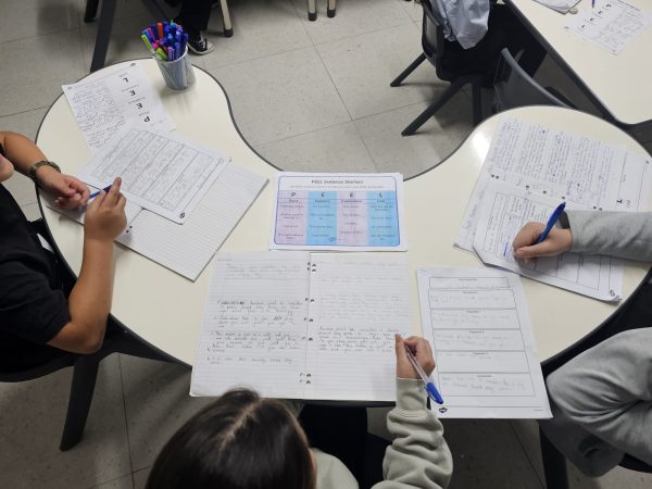 Private Tutoring Classes Melbourne